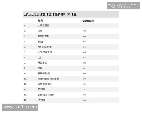 中国足球球星与主播榜单排名揭晓 谁是最受欢迎的足球明星主播